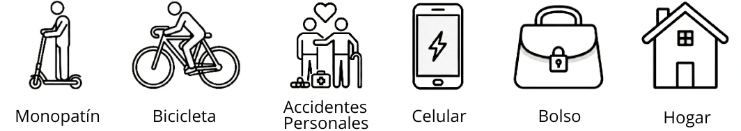 Iconos de Beneficios BBVA Invertidos